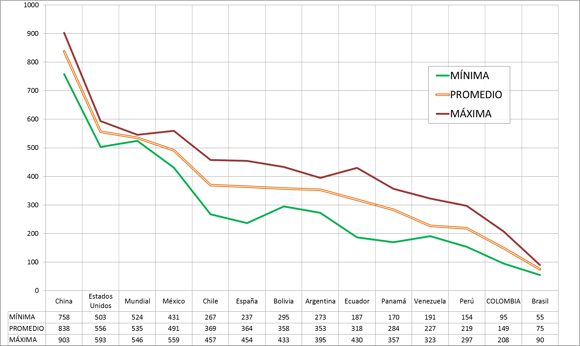 CO2_grafica