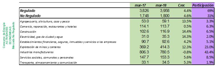 ComDemmarzo2018