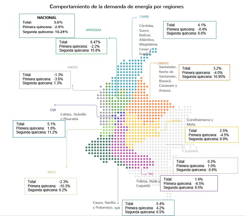 Comportamiento-9