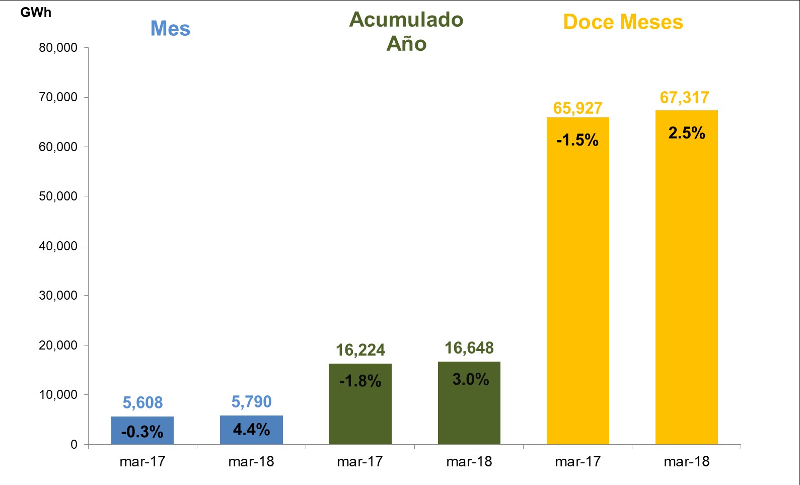 Demmarzo2018