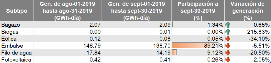 FuenEnerRensept2019