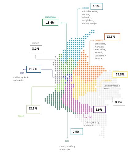 Mapa demanda de energia colombia marzo 2020