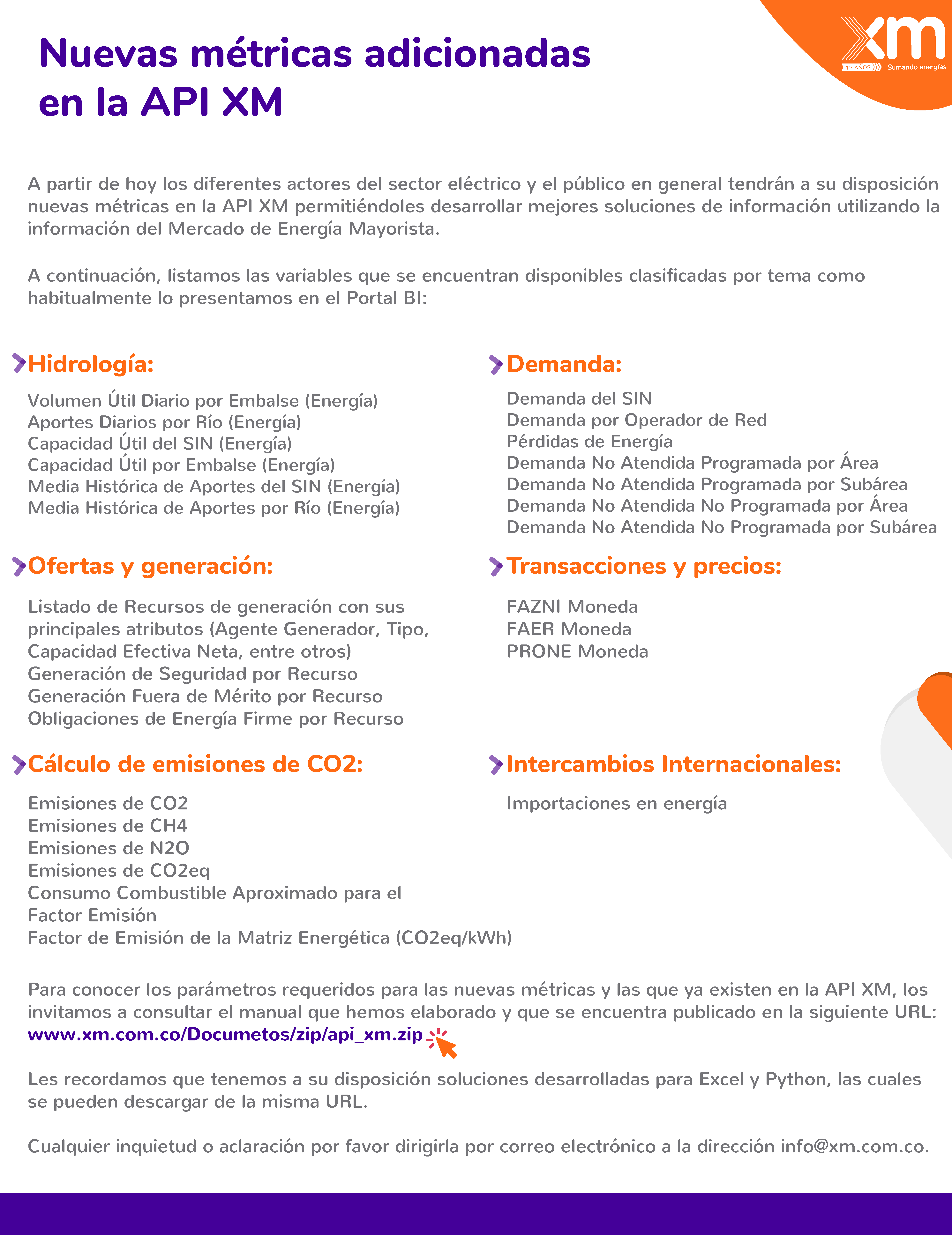 Noticia API-01