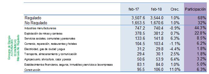 aComportamientodemrenoreg16032018