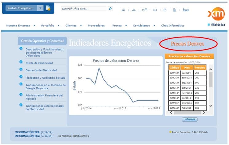imagen Derivex2