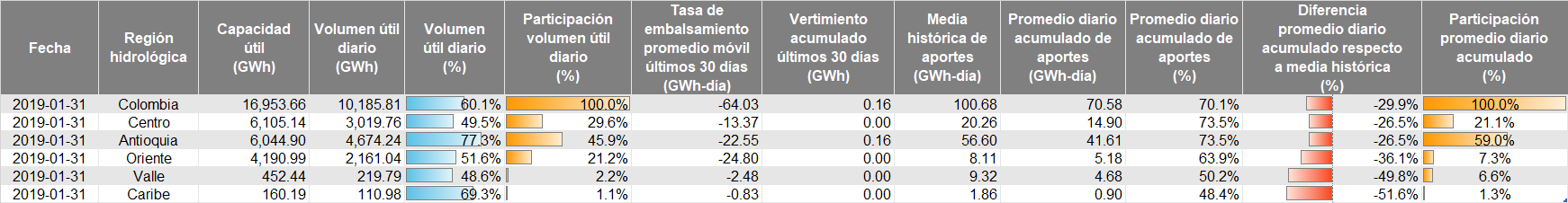 noticia04022019