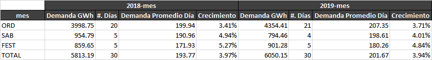 segunda2