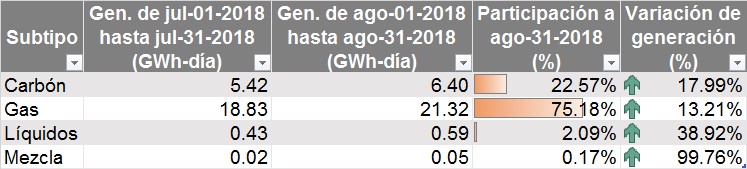 tiposenergianorenovable06092018